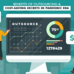 Benefits of Outsourcing & Cost-Saving Secrets in Pandemic Era