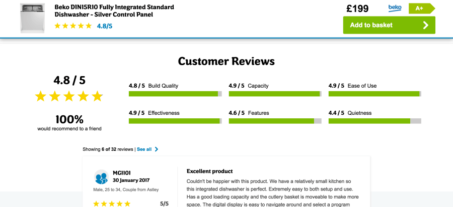 Magento Product Reviews