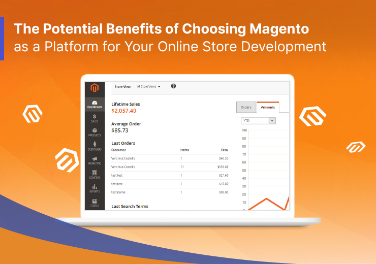Benefits_of_Choosing_Magento_as_a_Platform_for_Your_Online_Store_Development