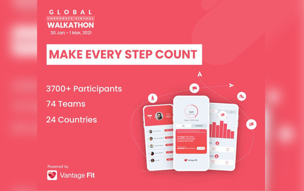 Global Corporate Virtual Walkathon Challenge 2021