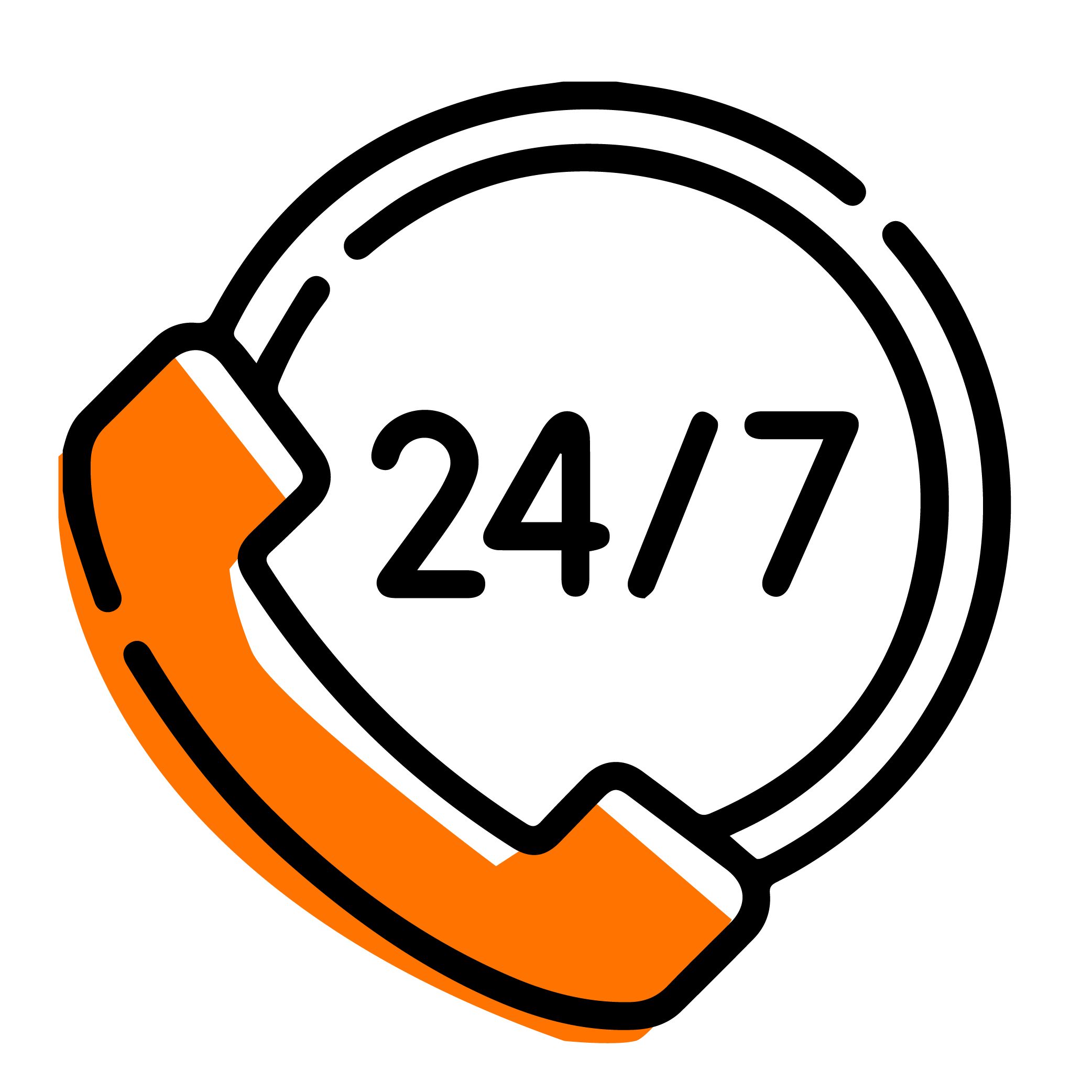 Supply Chain Management Services Support